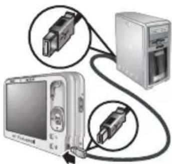 HP PhotoSmart R847 - Trasferimento delle immagini - 2