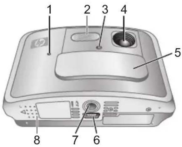 HP PhotoSmart R847 - Vorder- und Unterseite der Kamera - 1