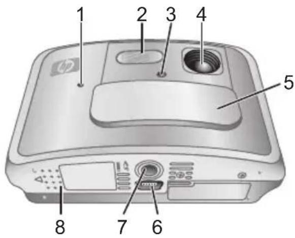 HP PhotoSmart R847 - תְבָרִי בַעֹרִי אַלְהָם - 1