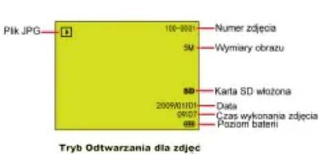 EASYPIX AquaPix W510 Neon - Uwagi dotyczące wodoszczelności - 4
