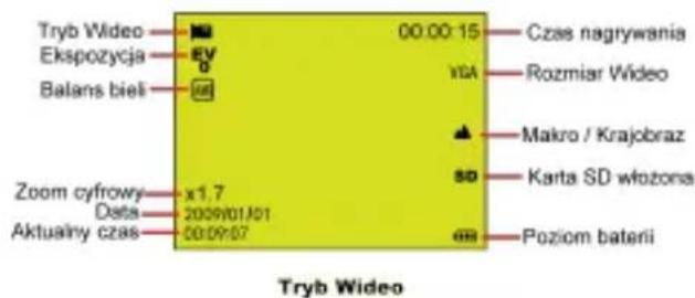 EASYPIX AquaPix W510 Neon - Uwagi dotyczące wodoszczelności - 3