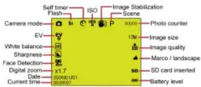 EASYPIX AquaPix W510 Neon - Waterproof Notice - 2