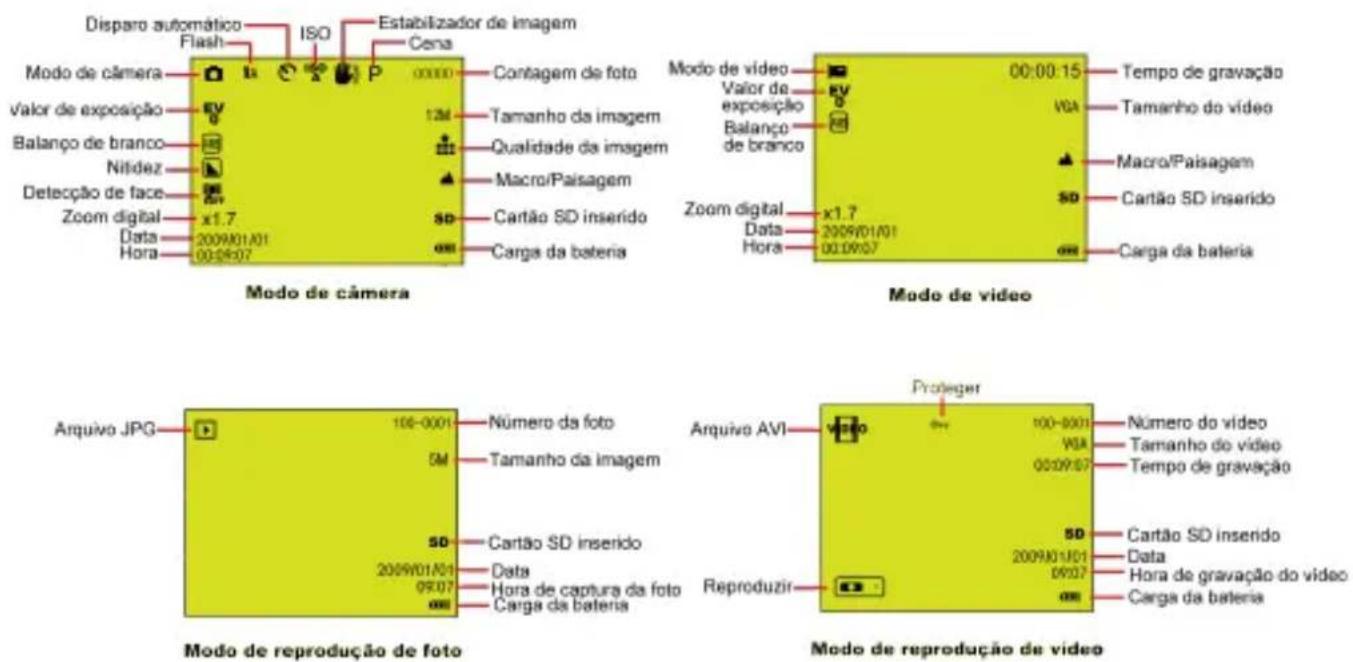EASYPIX AquaPix W510 Neon - Resistência à água - 2