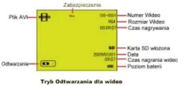 EASYPIX AquaPix W510 Neon - Uwagi dotyczące wodoszczelności - 5