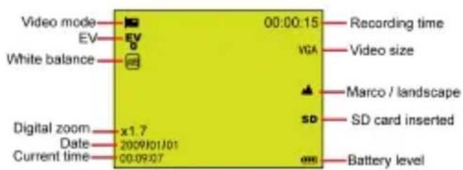 EASYPIX AquaPix W510 Neon - Waterproof Notice - 3