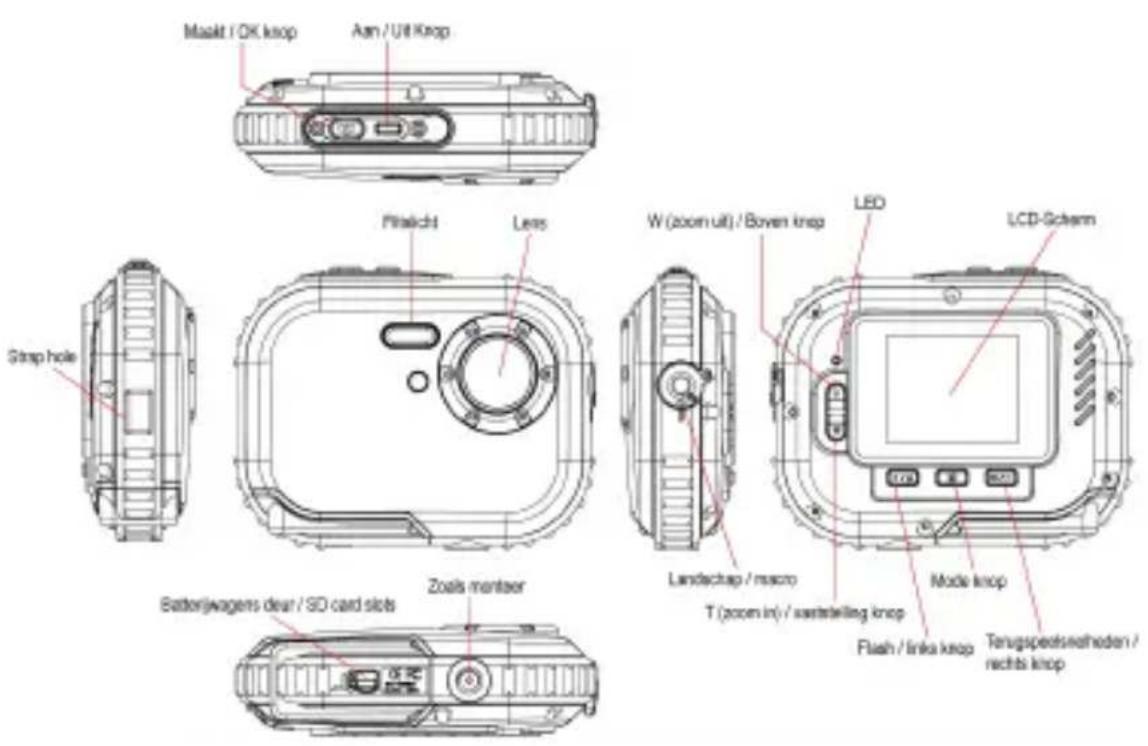 EASYPIX Octonauts - Een selle kijk maar uw camera - 1