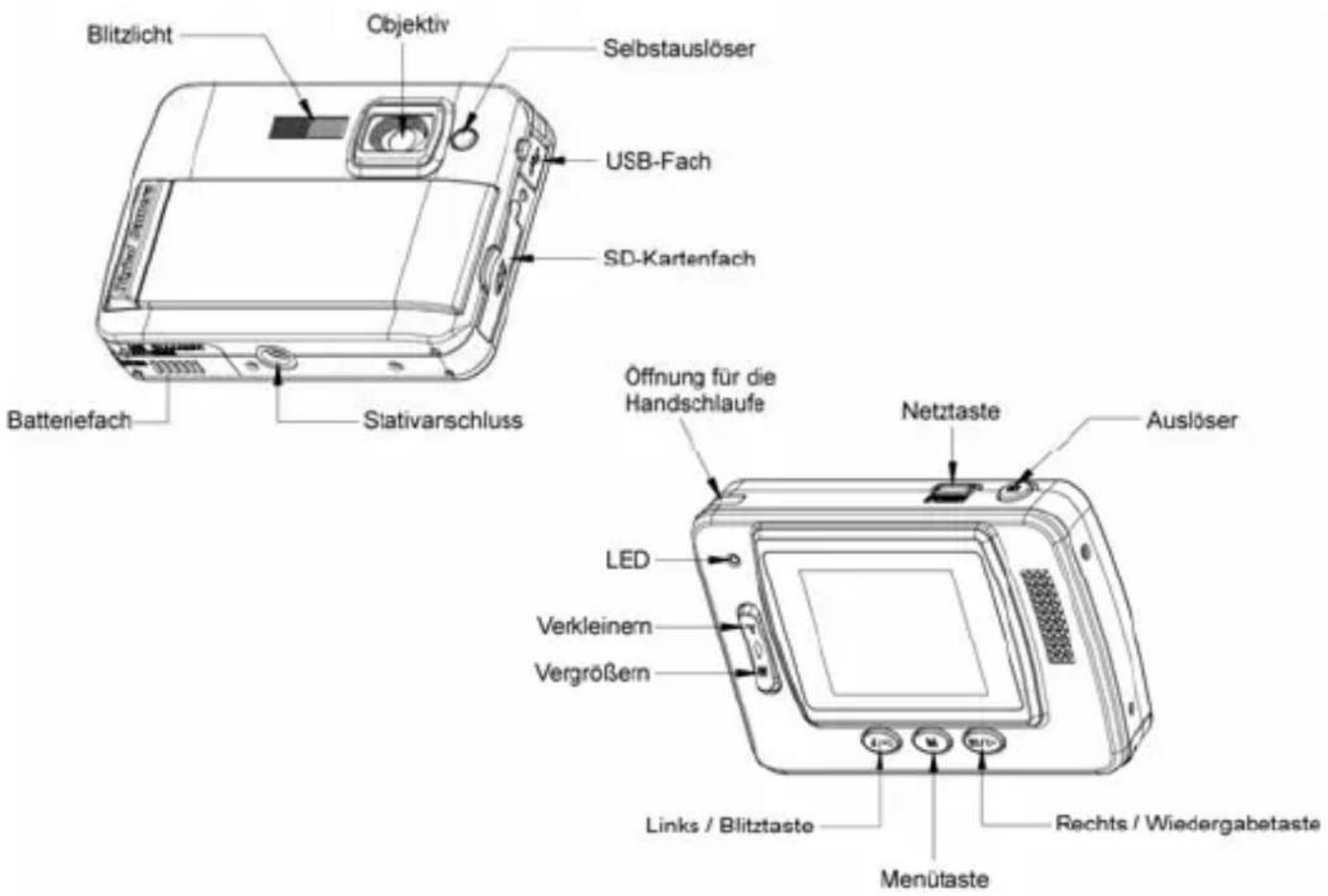 EASYPIX S328 - Ein Blick auf Ihre Kamera - 1