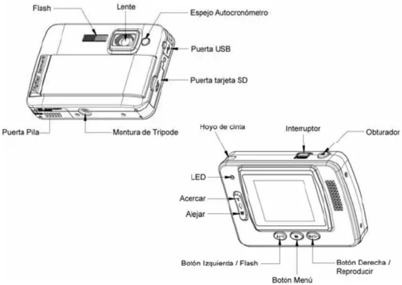 EASYPIX S328 - Mirada Rápida en Su Cámara - 1
