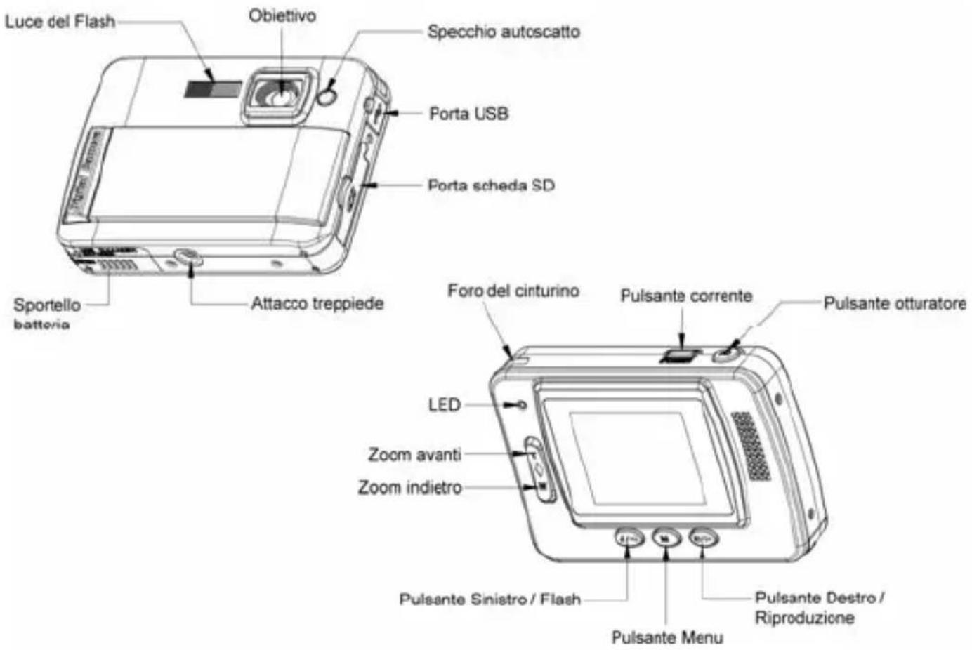 EASYPIX S328 - Un'occhiata veloce alla fotocamera - 1