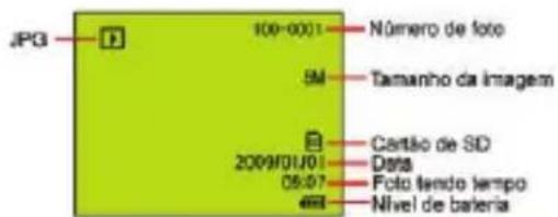 EASYPIX W508 - Principalis icones no visor LCD - 3