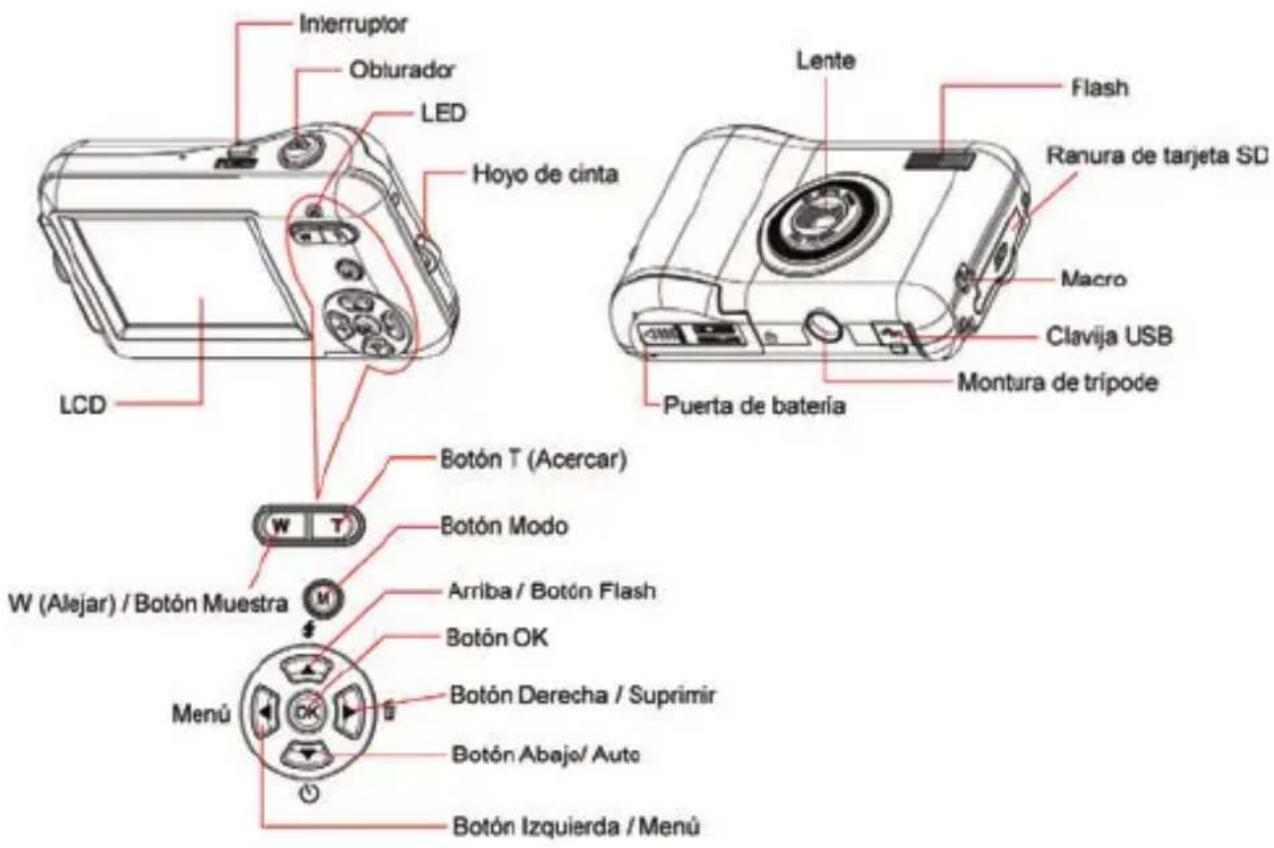EASYPIX W508 - Mirada Rápida en Tu Camara - 1