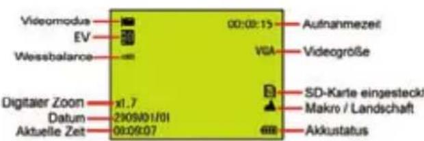 EASYPIX W508 - Die wichtigen LCD-Symbole - 2