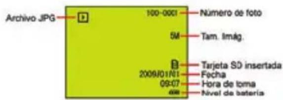 EASYPIX W508 - Iconos Principales en el LCD - 3