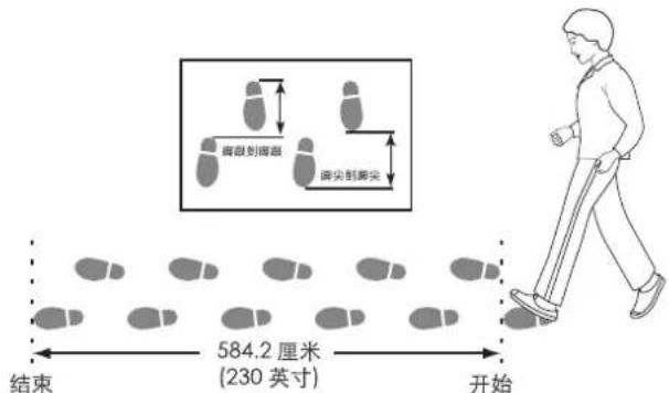 OREGON SCIENTIFIC RA900 - 设置用户模式 - 4