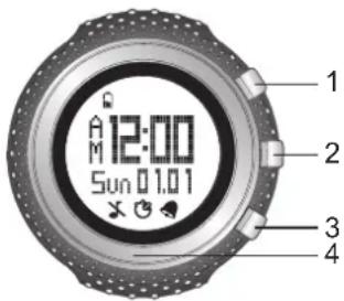 OREGON SCIENTIFIC RA900 - BOUTONS DE CONTROLE - 1