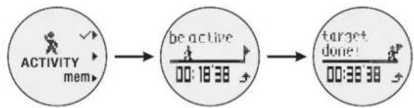 OREGON SCIENTIFIC RA900 - 活動資料記錄 - 1