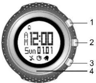 OREGON SCIENTIFIC RA900 - 控制键 - 1