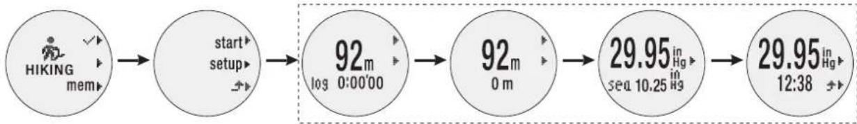 OREGON SCIENTIFIC RA900 - 设置海拔和水平面高度: - 1