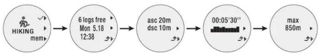 OREGON SCIENTIFIC RA900 - 於遠足時檢視記錄 - 1