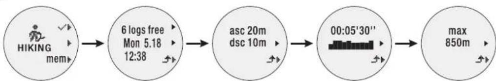 OREGON SCIENTIFIC RA900 - 如需查看时问日志: - 1