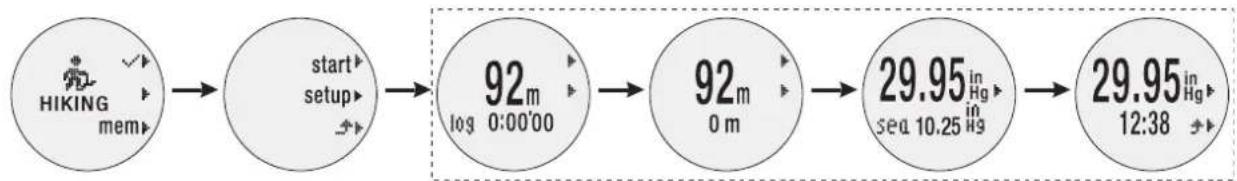 OREGON SCIENTIFIC RA900 - COMMENT VOIR LES ENREGISTREMENTS PENDANT LA RANDOMNCEE - 1