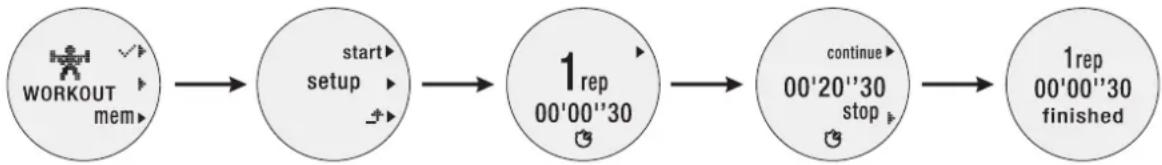 OREGON SCIENTIFIC RA900 - REGLAGE - 2