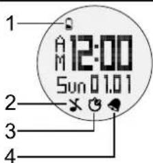 OREGON SCIENTIFIC SE900 - 屏幕顯示 - 1