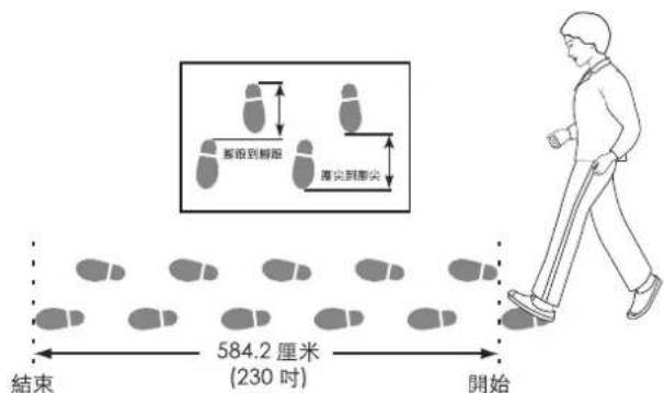 OREGON SCIENTIFIC SE900 - 設定用戶資料 - 4