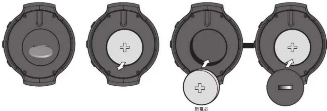 OREGON SCIENTIFIC SE900 - 更换手錶電池: - 1