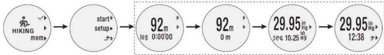 OREGON SCIENTIFIC SE900 - 设置海拔和水平面高度: - 1