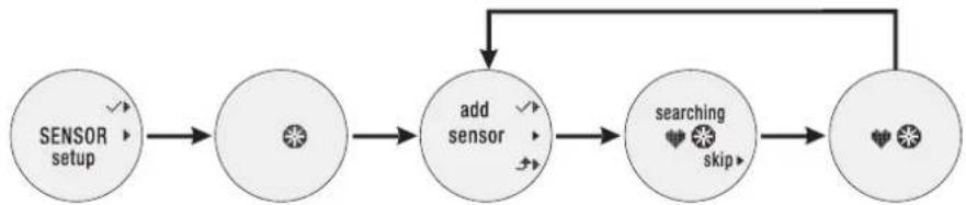 OREGON SCIENTIFIC SE900 - 如果手表已连接至胸带,请按照以下步骤操作: - 2