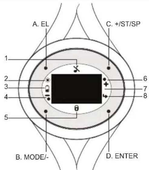 OREGON SCIENTIFIC SE336 - BOTÖES DE CONTROLE / TELA LCD - 1