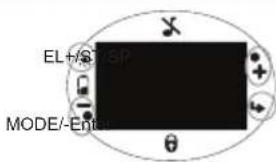 OREGON SCIENTIFIC SE336 - INDICATORI DEI COMANDI - 1