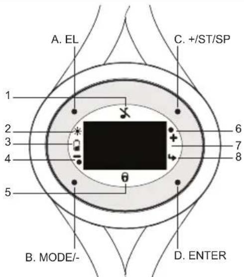OREGON SCIENTIFIC SE336 - BEDIENINGSTOETSEN / LCD-SCHERM - 1