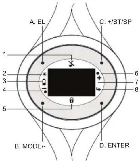 OREGON SCIENTIFIC SE336 - BOUTONS DE COMMANDE / ÉCRAN LCD - 1