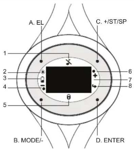 OREGON SCIENTIFIC SE336 - PULSANTI / DISPLAY LCD - 1