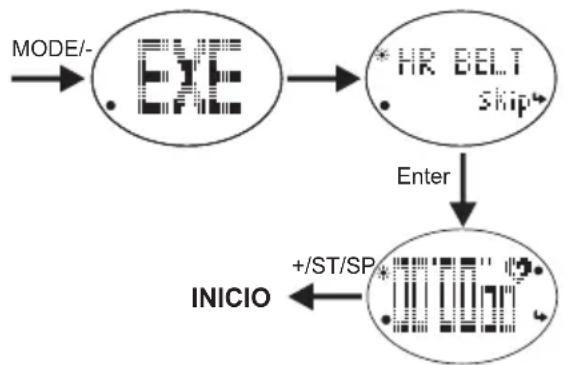 OREGON SCIENTIFIC SE336 - Si solo utilizes la función de cronómetro: - 1