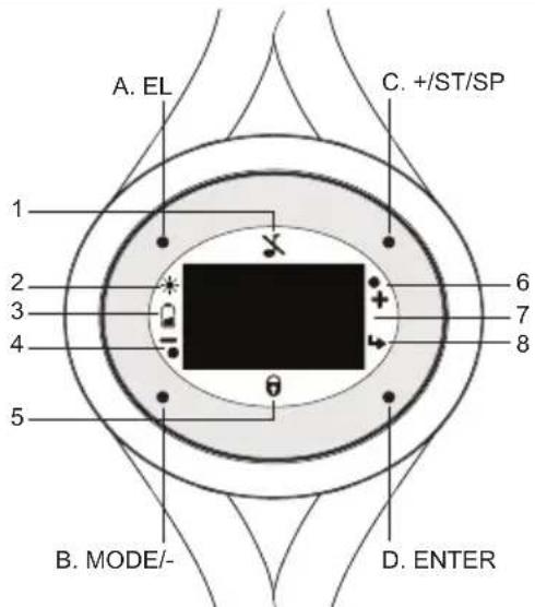 OREGON SCIENTIFIC SE336 - BOTONES DE CONTROL / PANTALLA LCD - 1