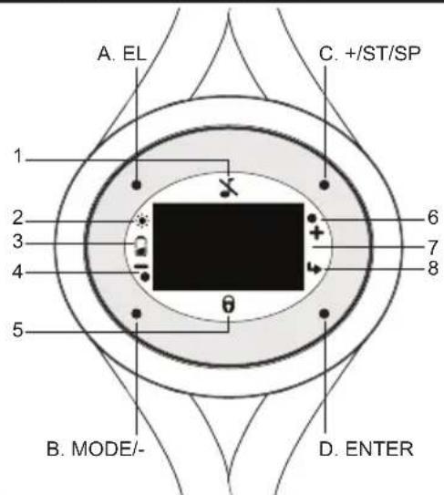 OREGON SCIENTIFIC SE336 - BEDIENTASTEN / LCD-ANZEIGE - 1