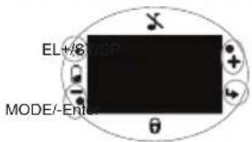 OREGON SCIENTIFIC SE336 - ANVISNINGAR FORTANGENTTRYCKNING - 1