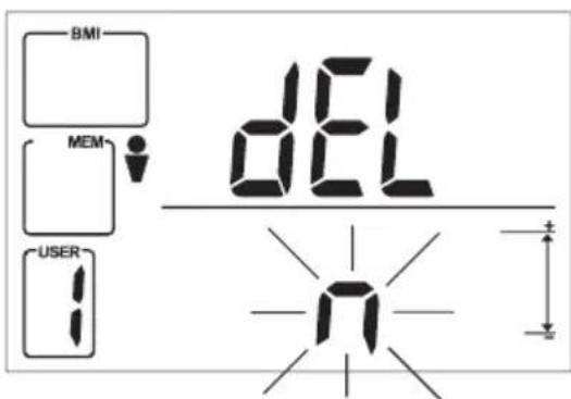 OREGON SCIENTIFIC GR101H - ERASING MEMORY/CHANGING USER PROFILE - 1
