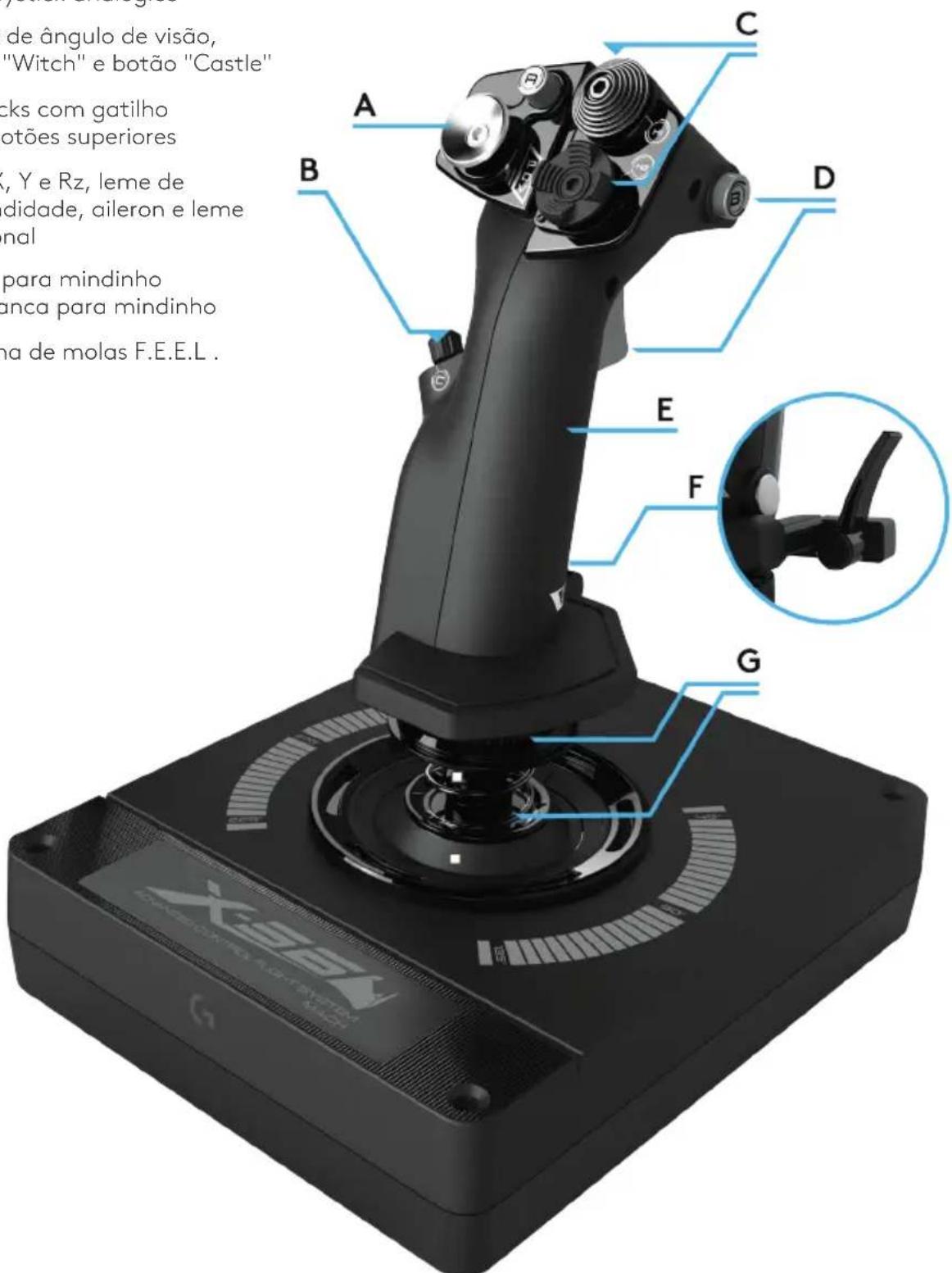 LOGITECH G X56 Hotas - 1