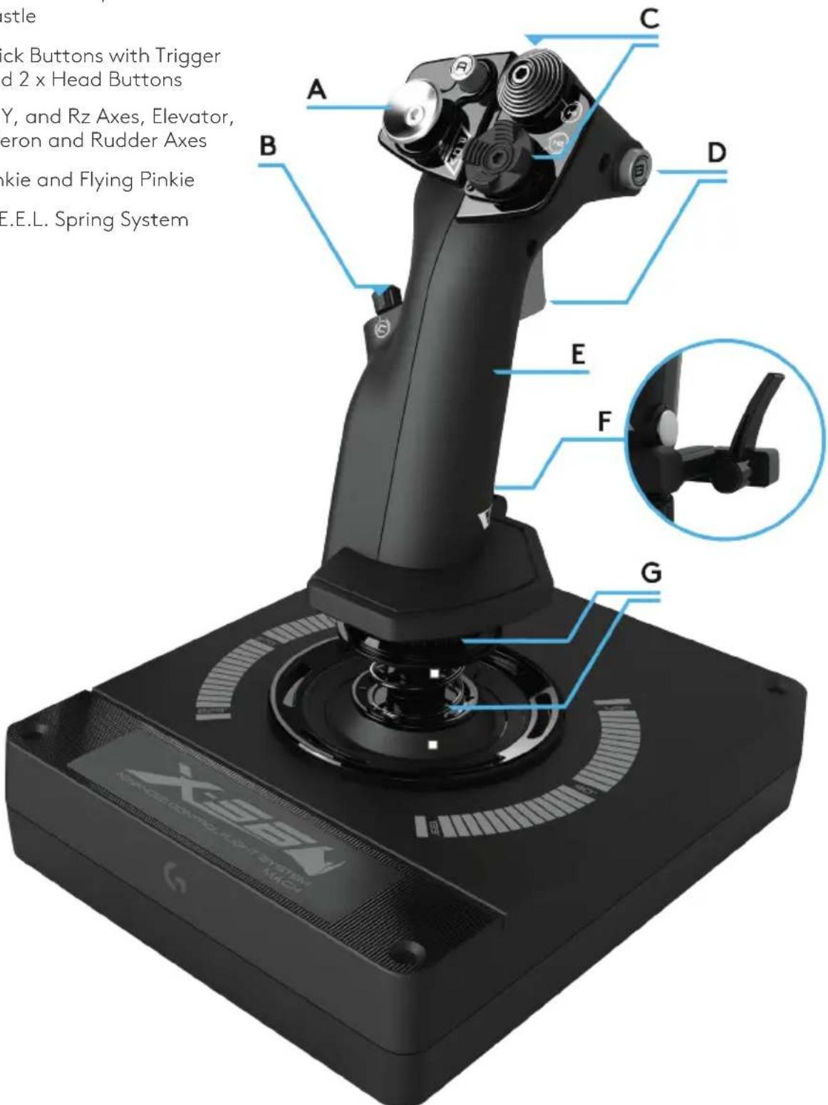 LOGITECH G X56 Hotas - STICK OVERVIEW - 1
