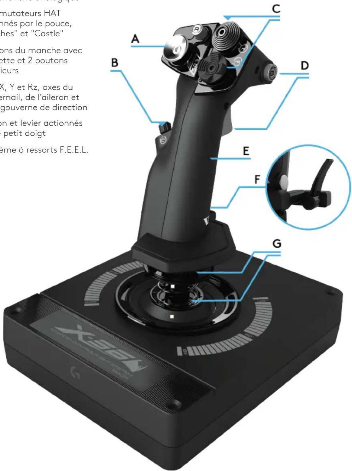 LOGITECH G X56 Hotas - 1