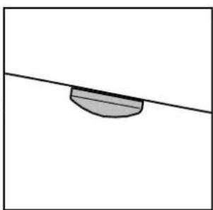 THULE LED Strip Sideways - 13