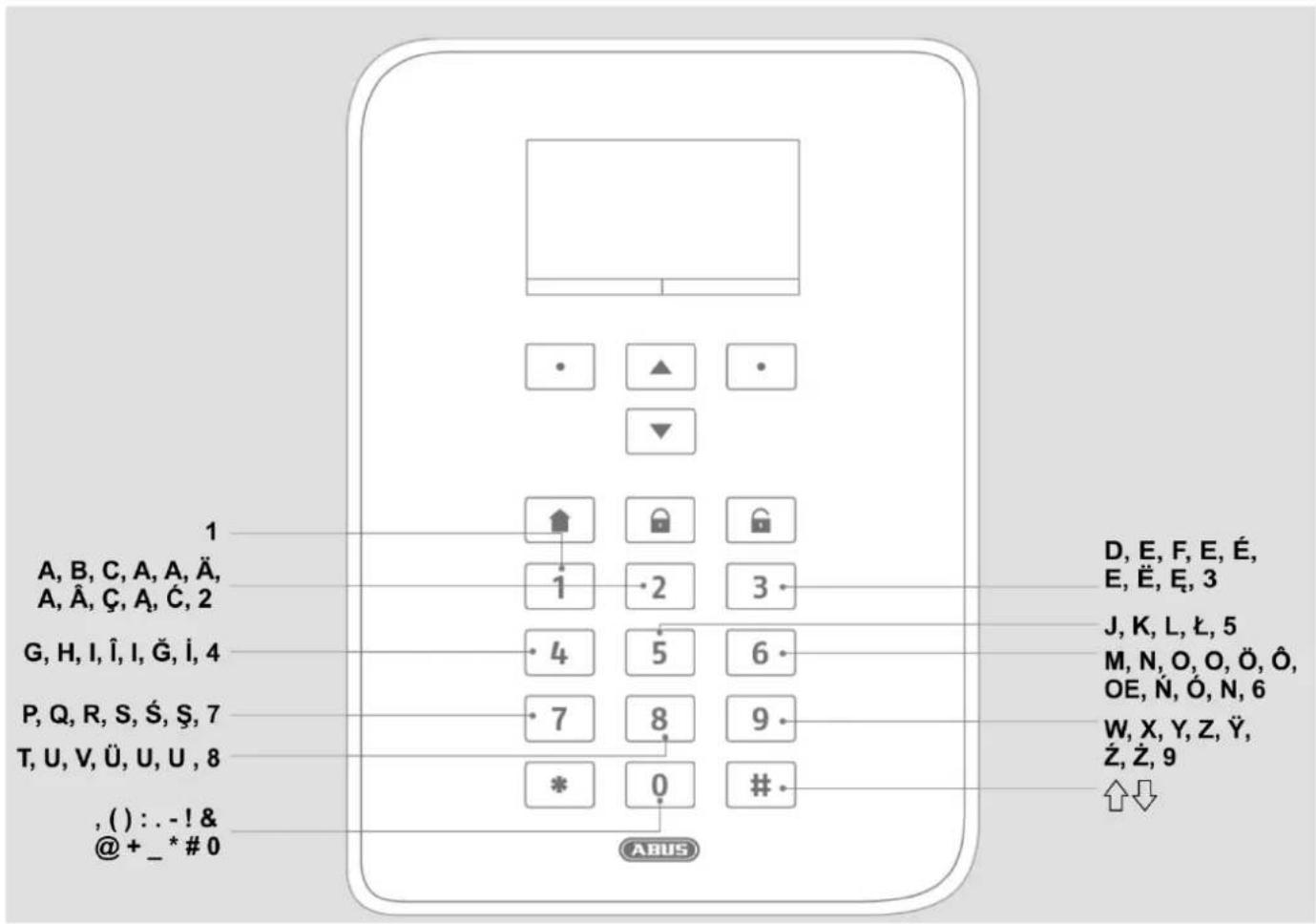 ABUS FUAA50010 - Vue avant - 2