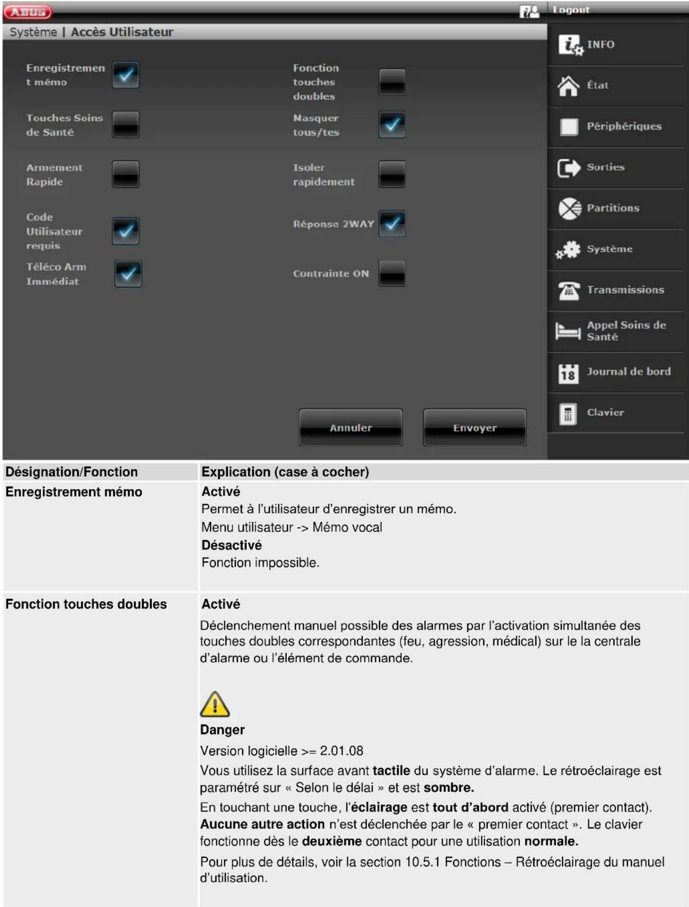 ABUS FUAA50010 - Accès utiliser - 1
