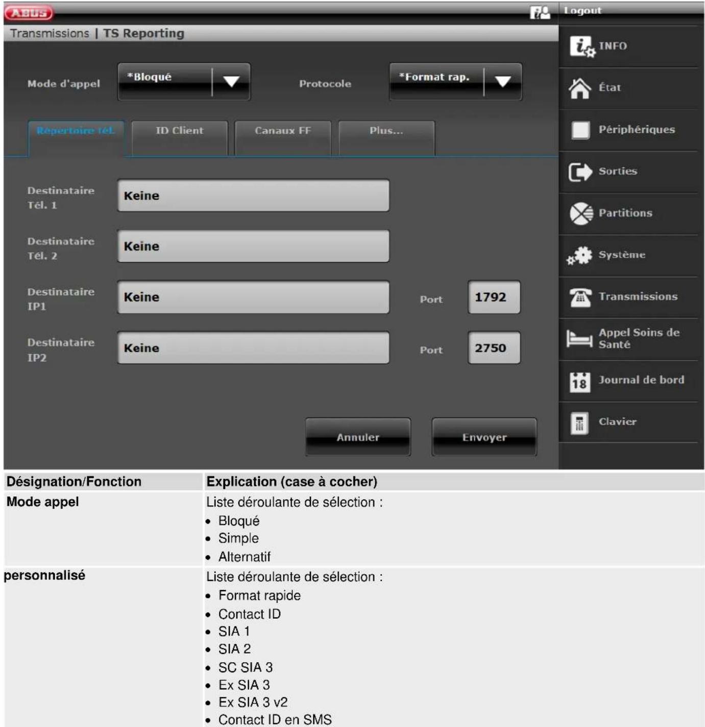 ABUS FUAA50010 - Remarque - 1