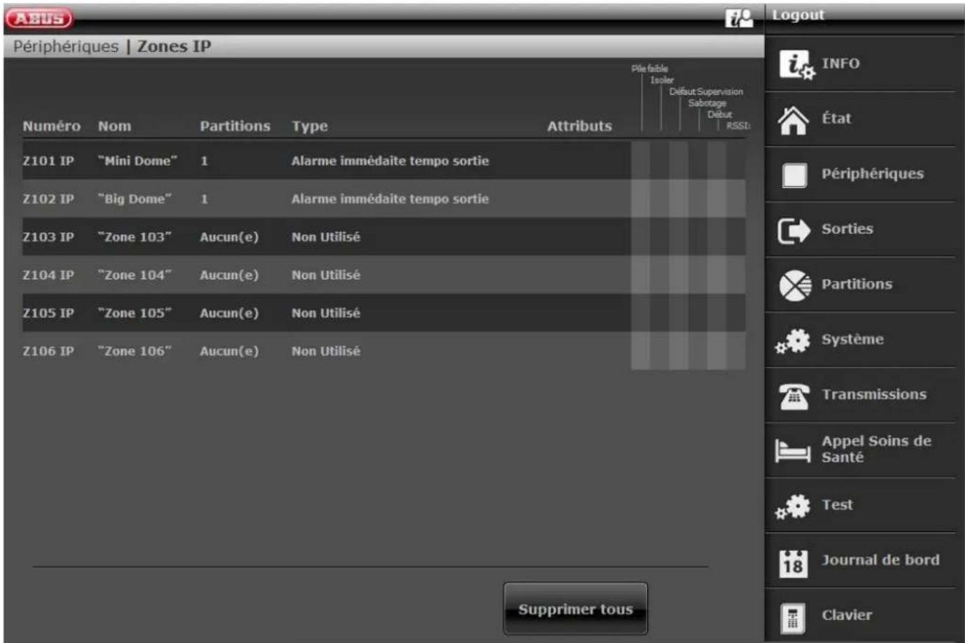 ABUS FUAA50010 - Zones IP - 1