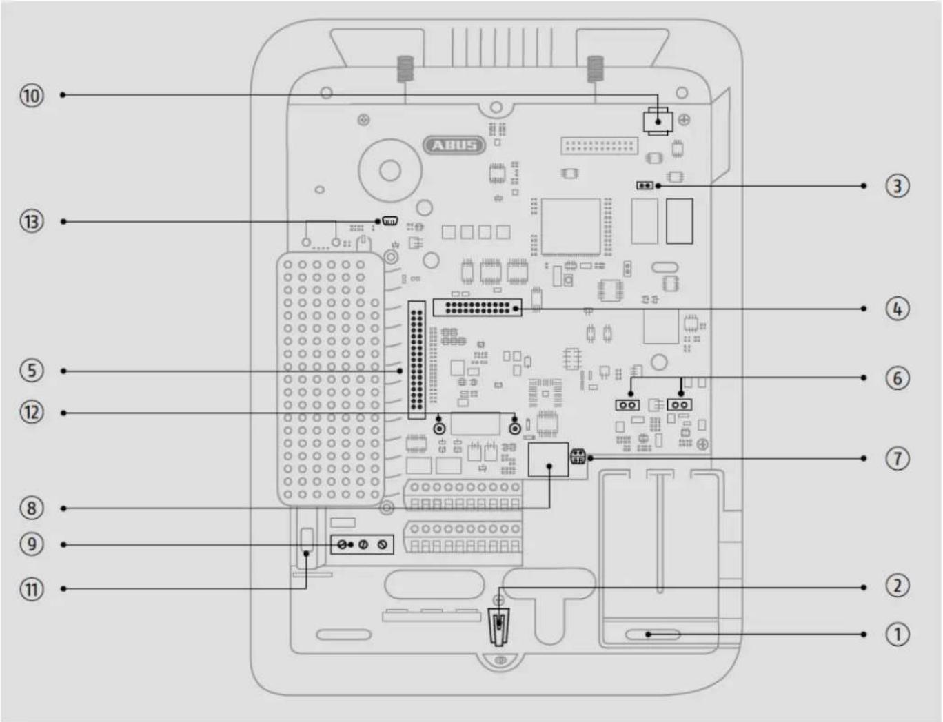 ABUS FUAA50010 - Vue avant - 3